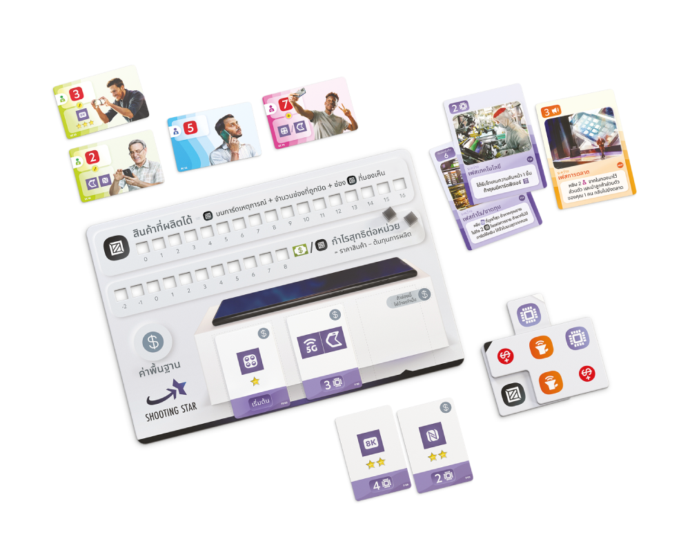 Mobile Markets:นวัตกรรมไร้พรมแดน [TH]-1710072810-kT6Up.png