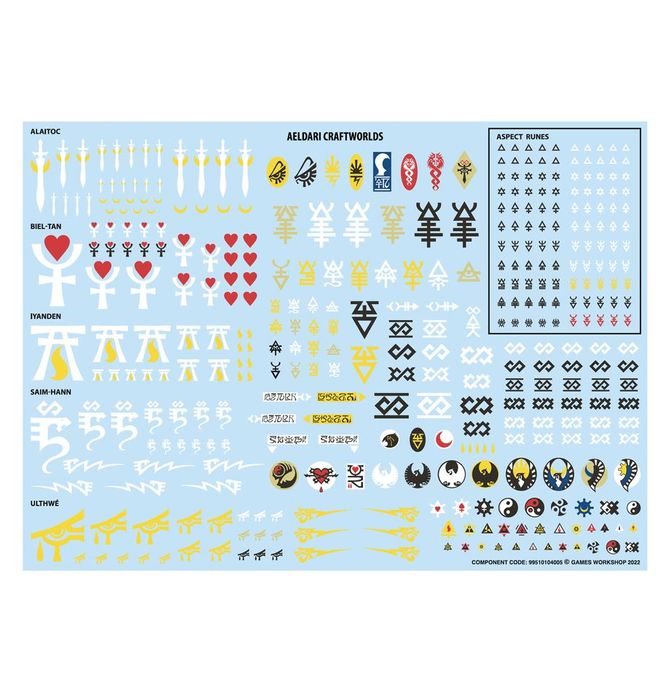 WARHAMMER 40K COMBAT PATROL: AELDARI-1740983786-D1eV8.jpg