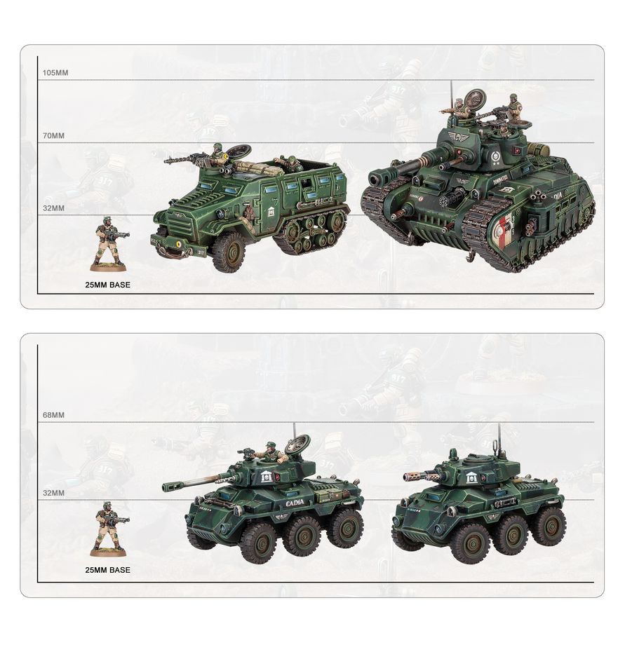 (GW) ARMAGEDDON BATTALION: ASTRA MILITARUM-1777533997-Q1scJ.jpg