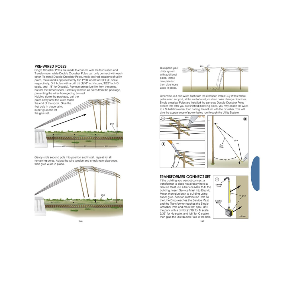 (WOODLAND SCENICS) THE COMPLETE GUIDE TO MODEL SCENERY C1208-1779981677-KRToh.png